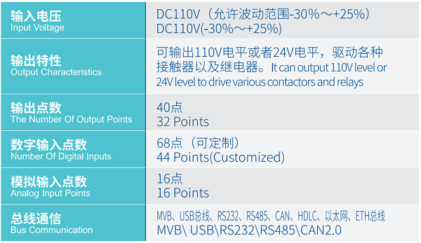 FUN88��������(�й���)�ٷ���վ