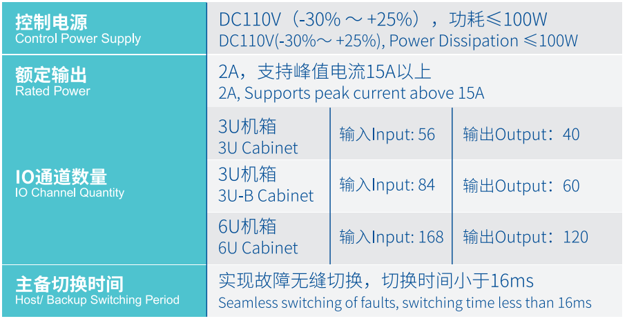 FUN88��������(�й���)�ٷ���վ