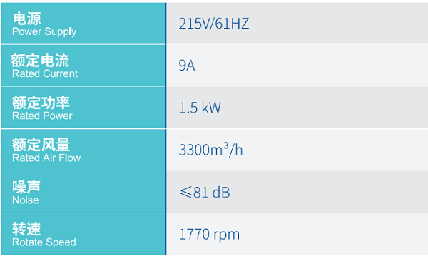 离心风机.png FUN88·乐天堂(中国游)官方网站
